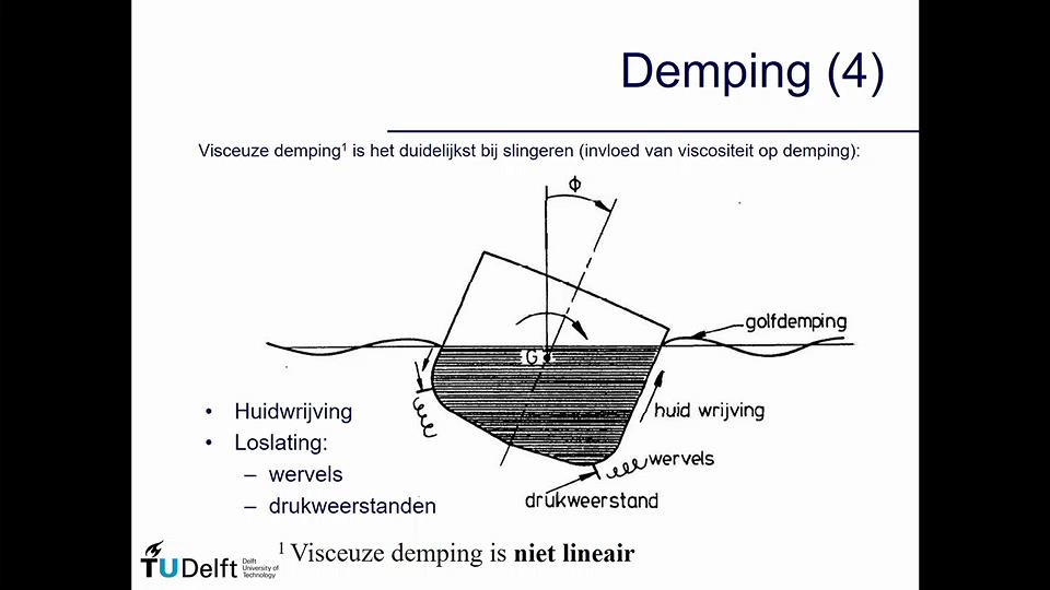 MT2433_08 Demping